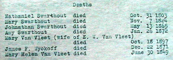 Bible Records - Deaths