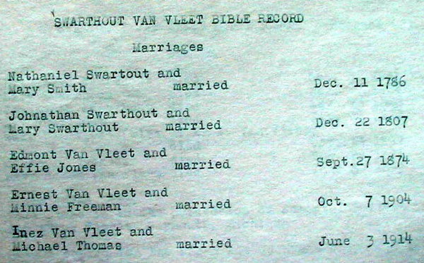 Bible Record - Marriages